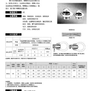 自清洗扇形噴嘴-HEQ