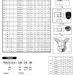 燕尾槽扇形噴嘴-FSUN