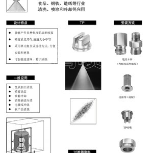 單元組合式扇形噴嘴-TP