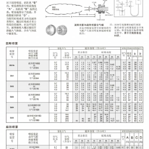 空氣霧化噴嘴---JN