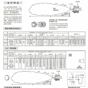 自動控制空氣霧化噴嘴---JJAU